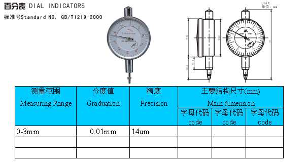 量具校準檢測
