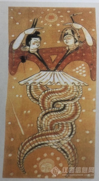 唐代伏羲女?huà)z圖.png